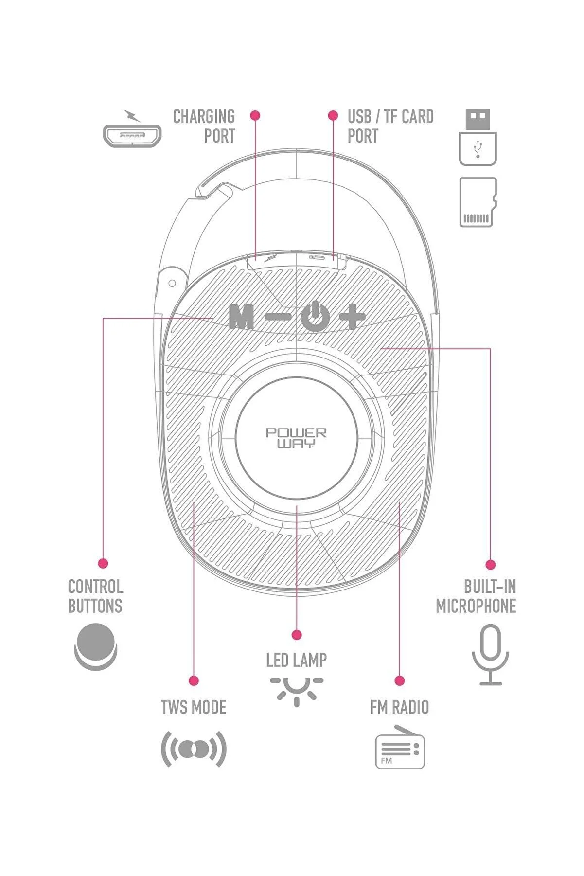 Taşınabilir Bluetooth Hoparlör Kilit Özellikli Yüksek Ses Gücü - Gri - Thumbnail